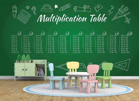 M 947 | KIDS MURAL WALLPAPER