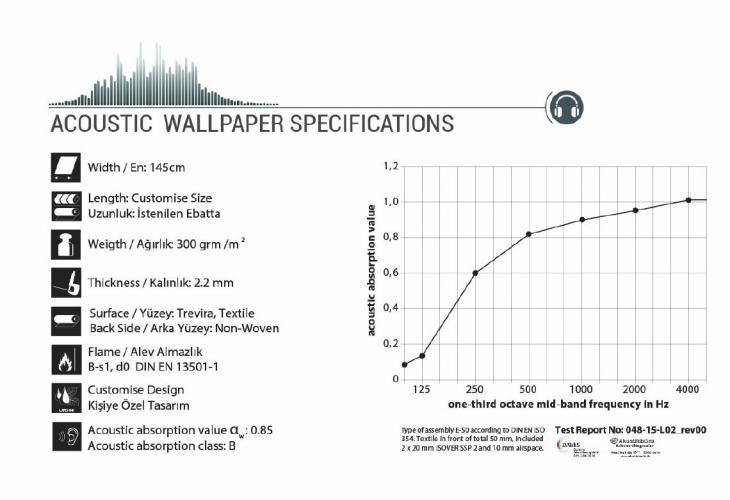 АКУСТИЧЕСКАЯ ОБОИ
