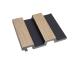 Adapanel PS - APS101 APS101